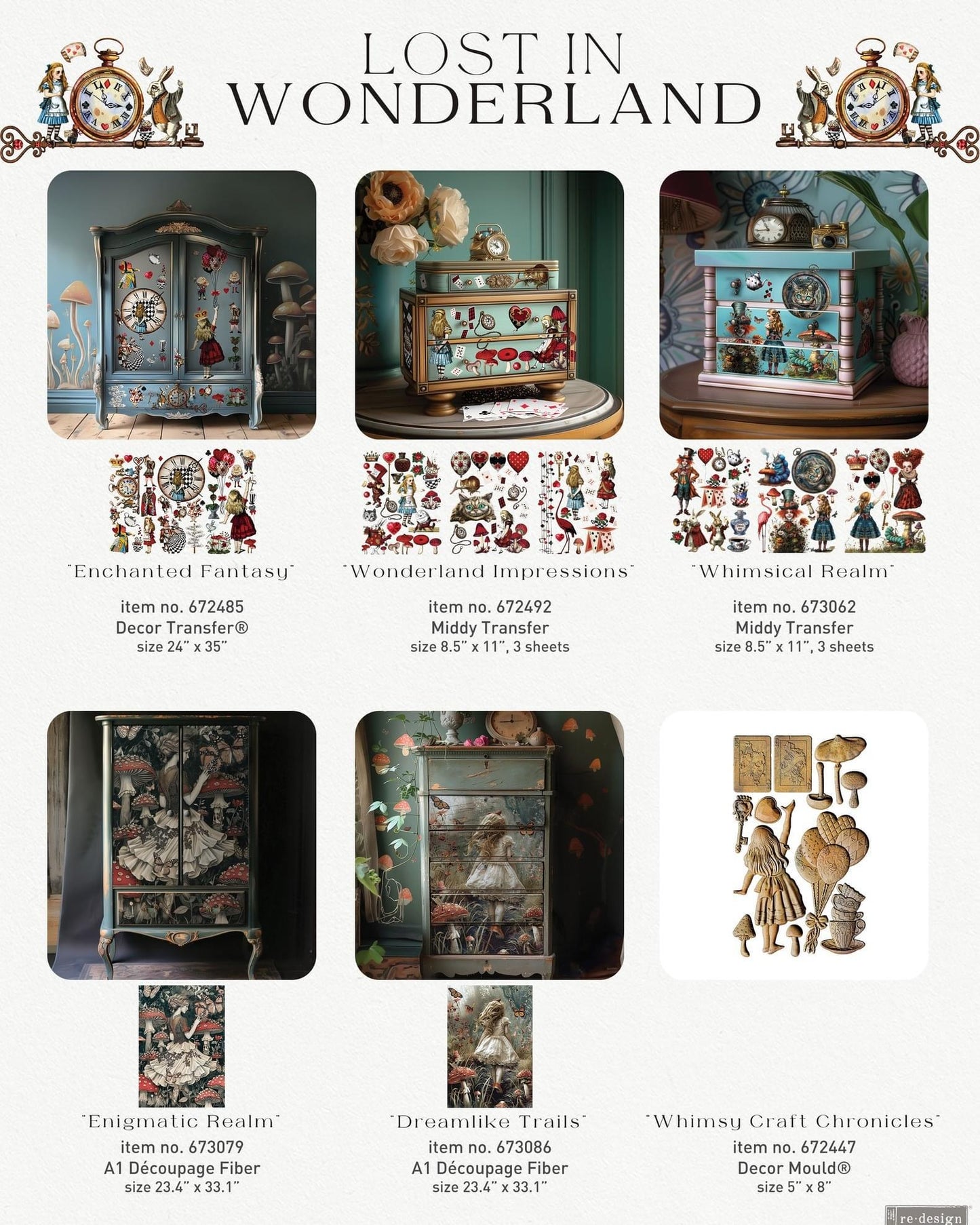 Decoupage Tissue Paper - Mad Hatter’s Muse | 1 pc, 19.5”x30” |Wonderland Tea Party | Redesign with Prima